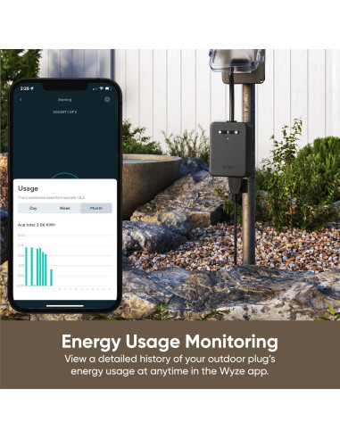 Enchufe Inteligente Wyze Exterior Doble Salida IP64 WiFi