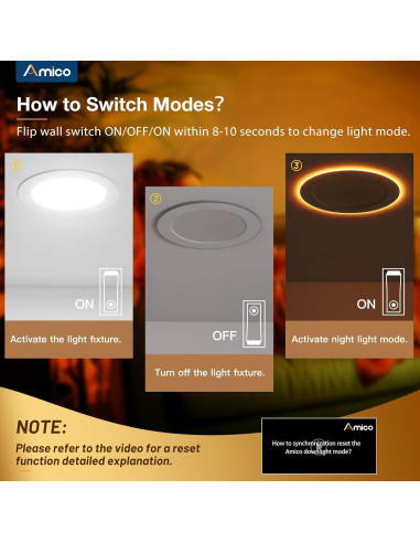 Amico Luz de Techo LED Empotrada 12W 1100LM 12 Piezas