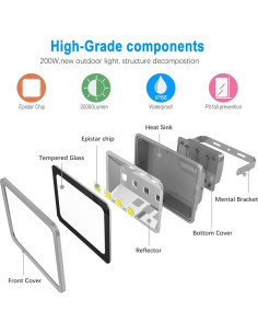 Luz de Inundación LED 200W Southlevy IP66 20000LM Plata 2