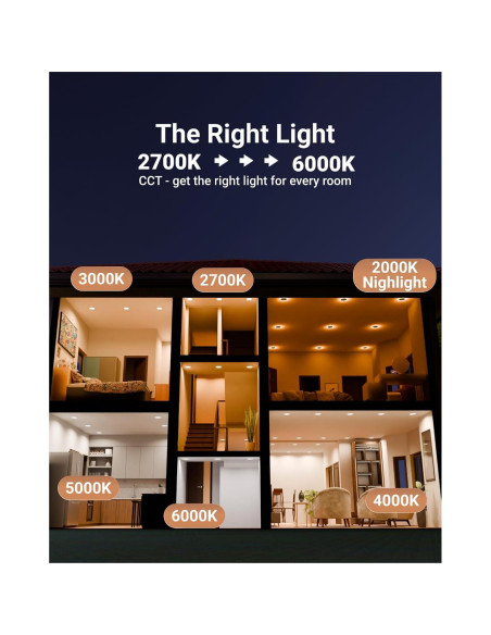 Sunco 12 Luces LED Empotradas 6" con Luz Nocturna 13W 1200LM