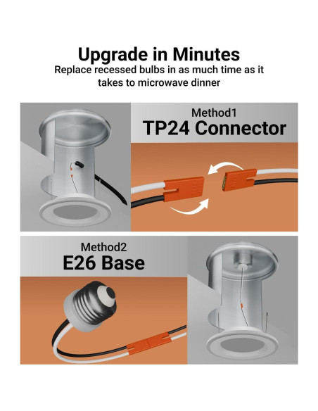 Sunco 12 Luces LED Empotradas 6" con Luz Nocturna 13W 1200LM