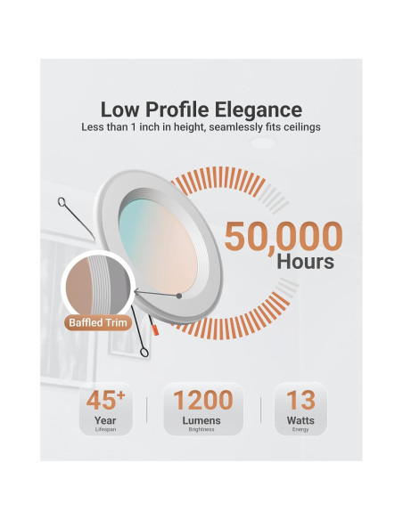 Sunco 12 Luces LED Empotradas 6" con Luz Nocturna 13W 1200LM