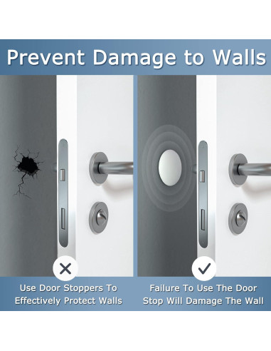 Topes de Puerta XoYoZo Silicona 4.5cm Redondo Blanco