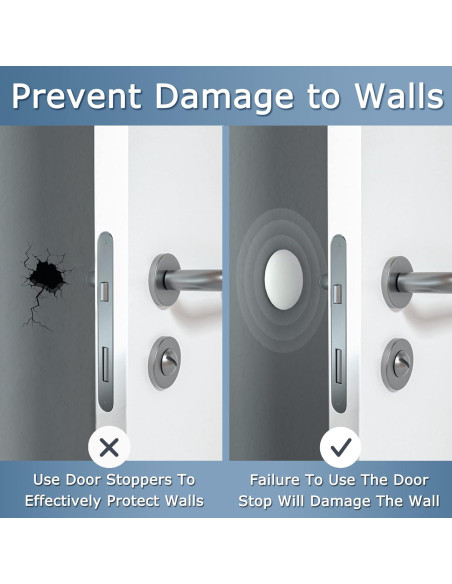 Topes de Puerta XoYoZo Silicona 4.5cm Redondo Blanco