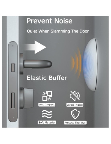 Topes de Puerta XoYoZo Silicona 4.5cm Redondo Blanco