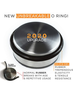 Tope de puerta SofiHome de acero inoxidable - 3 unidades 10.16cm 2