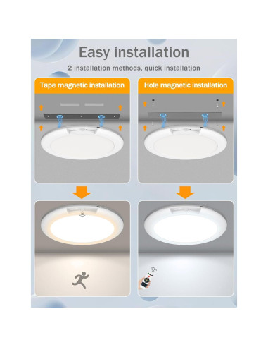 Yurnero Luz de Techo Inalámbrica con Sensor de Movimiento 400LM