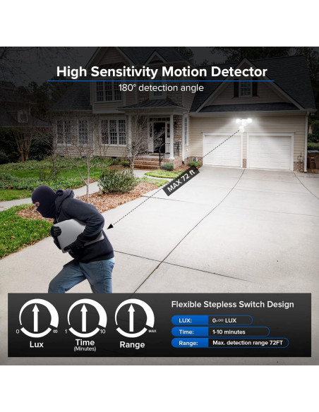 Luz de Seguridad LED SANSI 15W 2000LM con Sensor de Movimiento