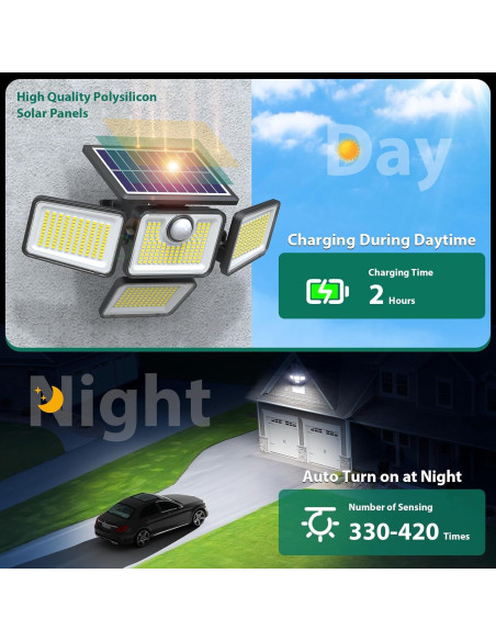 Luces Solares Exteriores 3000LM Omibee, 4 Cabezas Ajustables Luces Solares Exteriores 3000LM Omibee, 4 Cabezas Ajustables