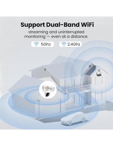 Cámara de Inundación GDEND 3K UHD con Sensor de Movimiento