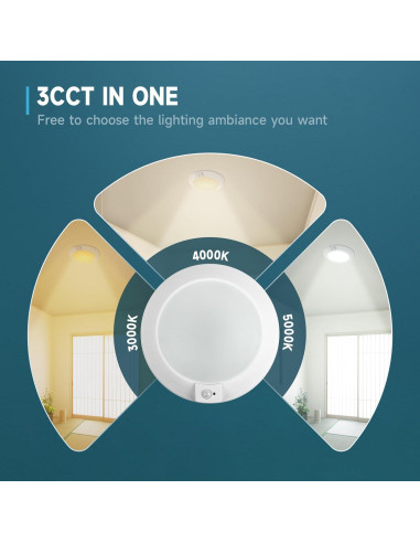 Luz de Techo LED ECOELER con Sensor de Movimiento 16W 1000Lm