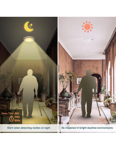 Luz de Techo LED ECOELER con Sensor de Movimiento 16W 1000Lm