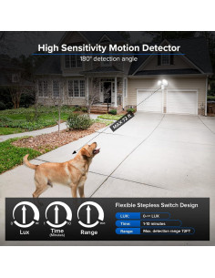 SANSI 28W Luces Exteriores LED con Sensor de Movimiento IP65 2