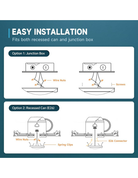 Luz de Techo LED ECOELER con Sensor de Movimiento 16W 1000Lm