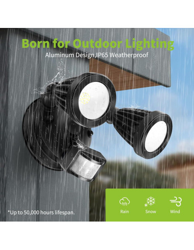 Luz de Inundación LED LSVT 3000LM con Sensor de Movimiento IP65