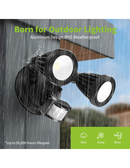 Luz de Inundación LED LSVT 3000LM con Sensor de Movimiento IP65