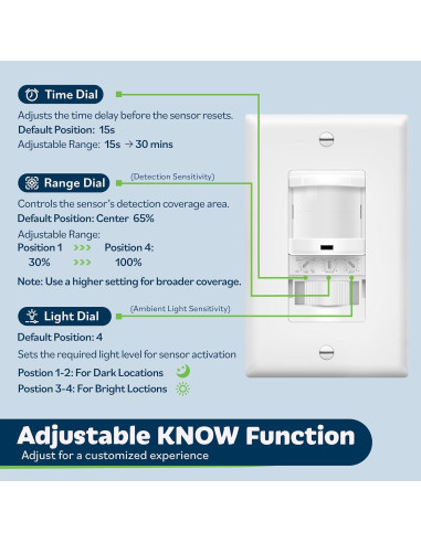 Interruptor de Luz con Sensor de Movimiento TOPGREENER 2 Paquete