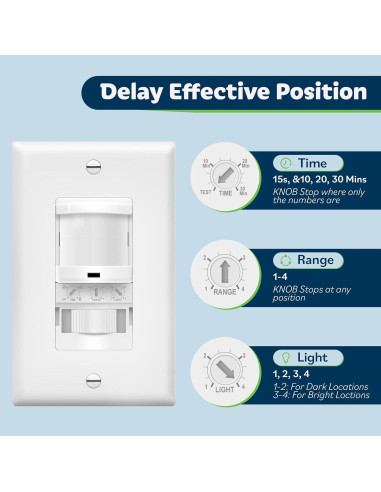 Interruptor de Luz con Sensor de Movimiento TOPGREENER 2 Paquete