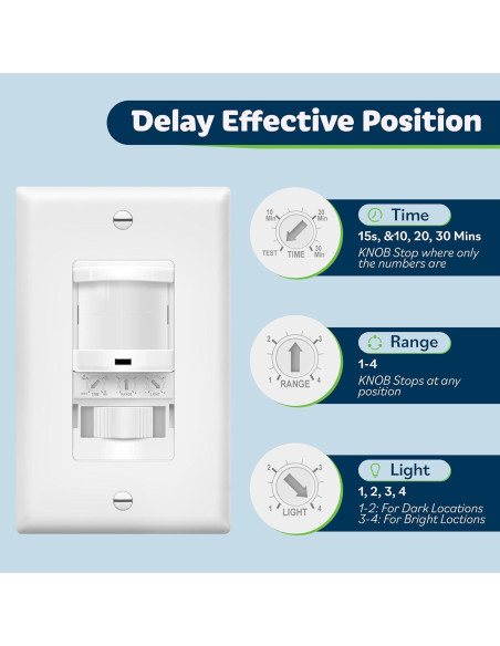 Interruptor de Luz con Sensor de Movimiento TOPGREENER 2 Paquete Interruptor de Luz con Sensor de Movimiento TOPGREENER 2 Paquete