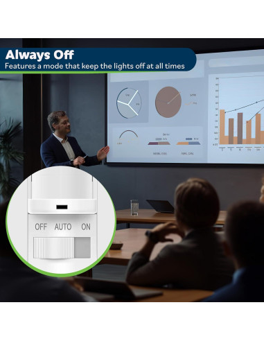 Interruptor de Luz con Sensor de Movimiento TOPGREENER 2 Paquete