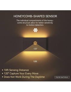 Paquete de 4 Luces Nocturnas Recargables UNIDISCIPLE con Sensor 2