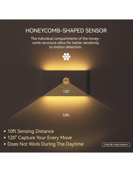 Paquete de 4 Luces Nocturnas Recargables UNIDISCIPLE con Sensor Paquete de 4 Luces Nocturnas Recargables UNIDISCIPLE con Sensor