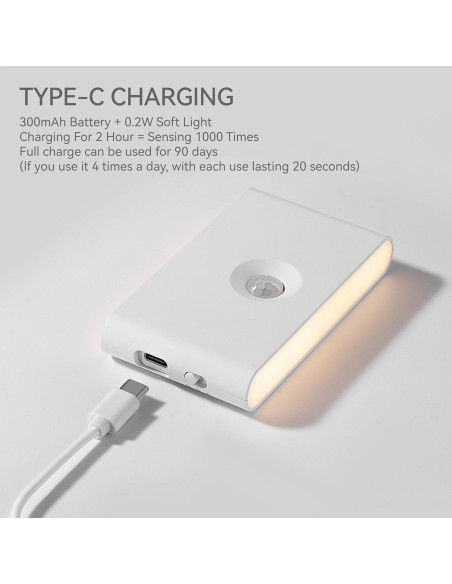 Paquete de 4 Luces Nocturnas Recargables UNIDISCIPLE con Sensor Paquete de 4 Luces Nocturnas Recargables UNIDISCIPLE con Sensor