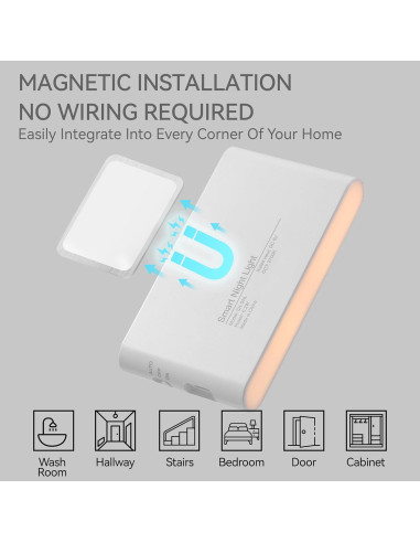 Paquete de 4 Luces Nocturnas Recargables UNIDISCIPLE con Sensor