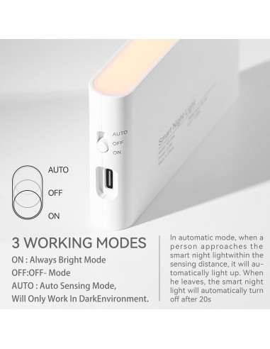 Paquete de 4 Luces Nocturnas Recargables UNIDISCIPLE con Sensor