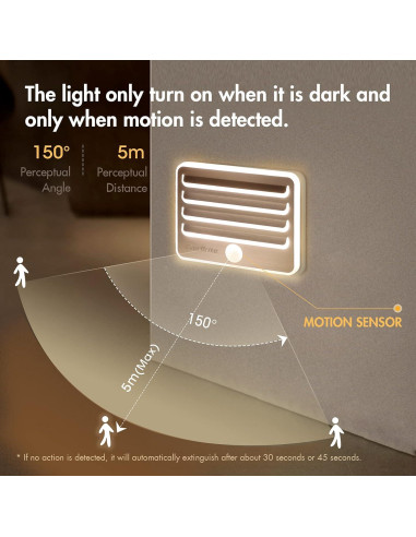 Luces Nocturnas LED con Sensor de Movimiento EverBrite - 3 Piezas