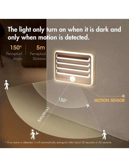 Luces Nocturnas LED con Sensor de Movimiento EverBrite - 3 Piezas