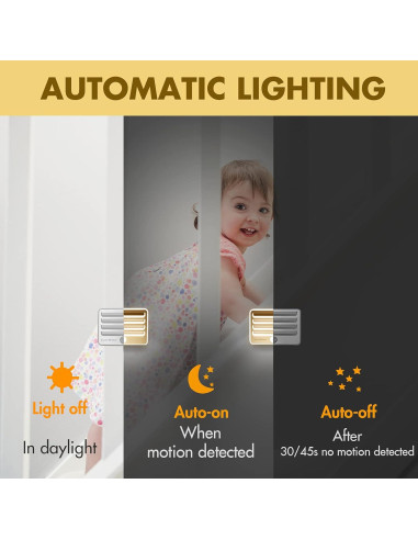 Luces Nocturnas LED con Sensor de Movimiento EverBrite - 3 Piezas