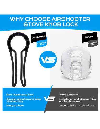 Cubiertas de Seguridad para Perillas de Estufa de Gas - 5 Unidades