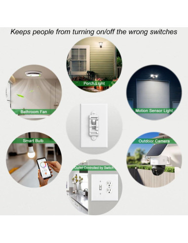 Protector de Interruptor de Luz HONGKONG HONG LE 4 Unidades Blanco