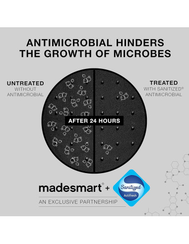 Bandeja de Cubiertos Antimicrobiana Madesmart 5 Compartimentos