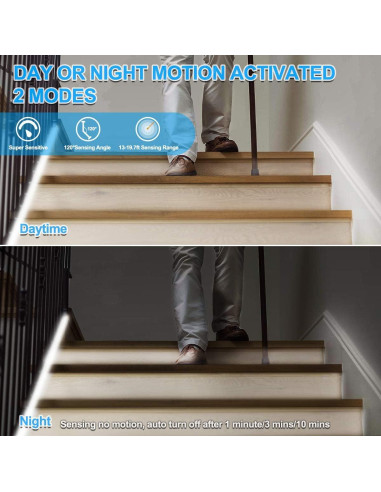 Tira LED activada por movimiento MY BEAUTY LIGHT 5m blanca