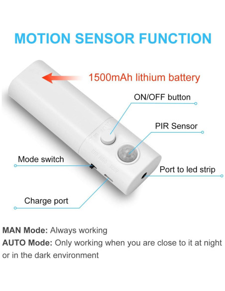 2 Pack Luces LED Recargables LUXJET con Sensor de Movimiento