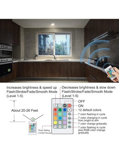 Luz de Techo LED BIGLIGHT a Batería, Control Remoto, 12 Colores, 300 Lúmenes, Paquete de 2