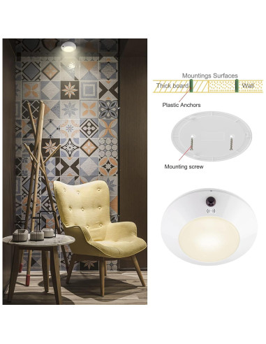 Luz de Techo LED BIGLIGHT a Batería, Control Remoto, 12 Colores, 300 Lúmenes, Paquete de 2