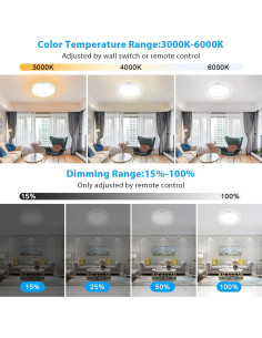 Luz de Techo Dimmable Unicozin 22cm 18W Control Remoto 3000K-6000K 2