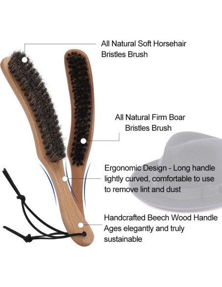 Kit de Cepillos para Sombreros SUPERWASH PLUS - 2 Piezas