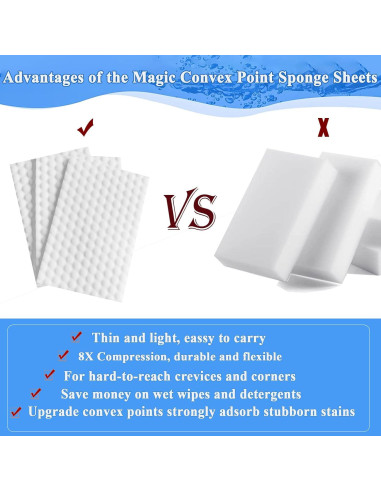 Hojas de Borrador Mágico YeahWhee 52 Pcs Esponja Melamina