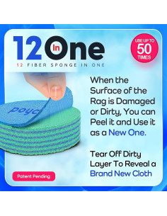 Kit de Limpieza de Zapatos Poychi - Cepillo y Esponja Ecológica 2