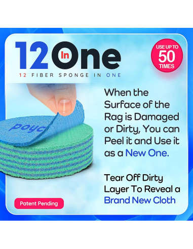 Kit de Limpieza de Zapatos Poychi - Cepillo y Esponja Ecológica