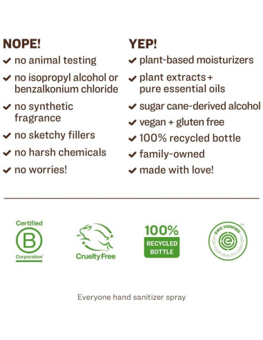 Spray desinfectante de manos EO Products Coco + Limón 59 ml