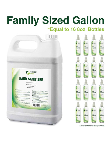 Desinfectante de Manos Green Oak 1 Galón 80% Alcohol Líquido