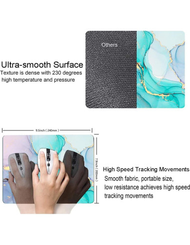 Alfombrilla de Ratón Armanza Mármola Azul Cian 24.1x20.1cm