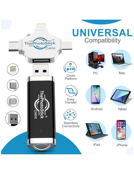 ThePhotoStick Omni 128GB + Funda Protectora | Respaldo Seguro