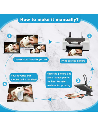 10 Piezas Almohadilla de Ratón Blanca MS WGO 24x20 cm Personalizable