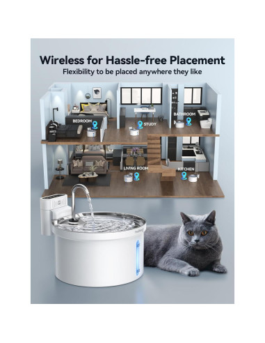 Fuente de Agua Inalámbrica FEELNEEDY 3.5L para Gatos y Perros